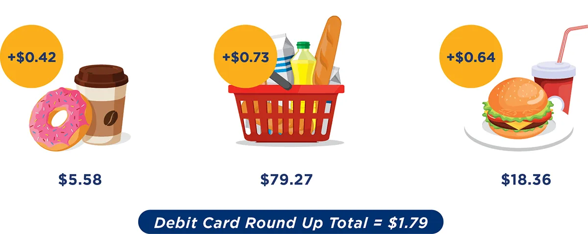 debit-card-purchases-and-round-up-savings