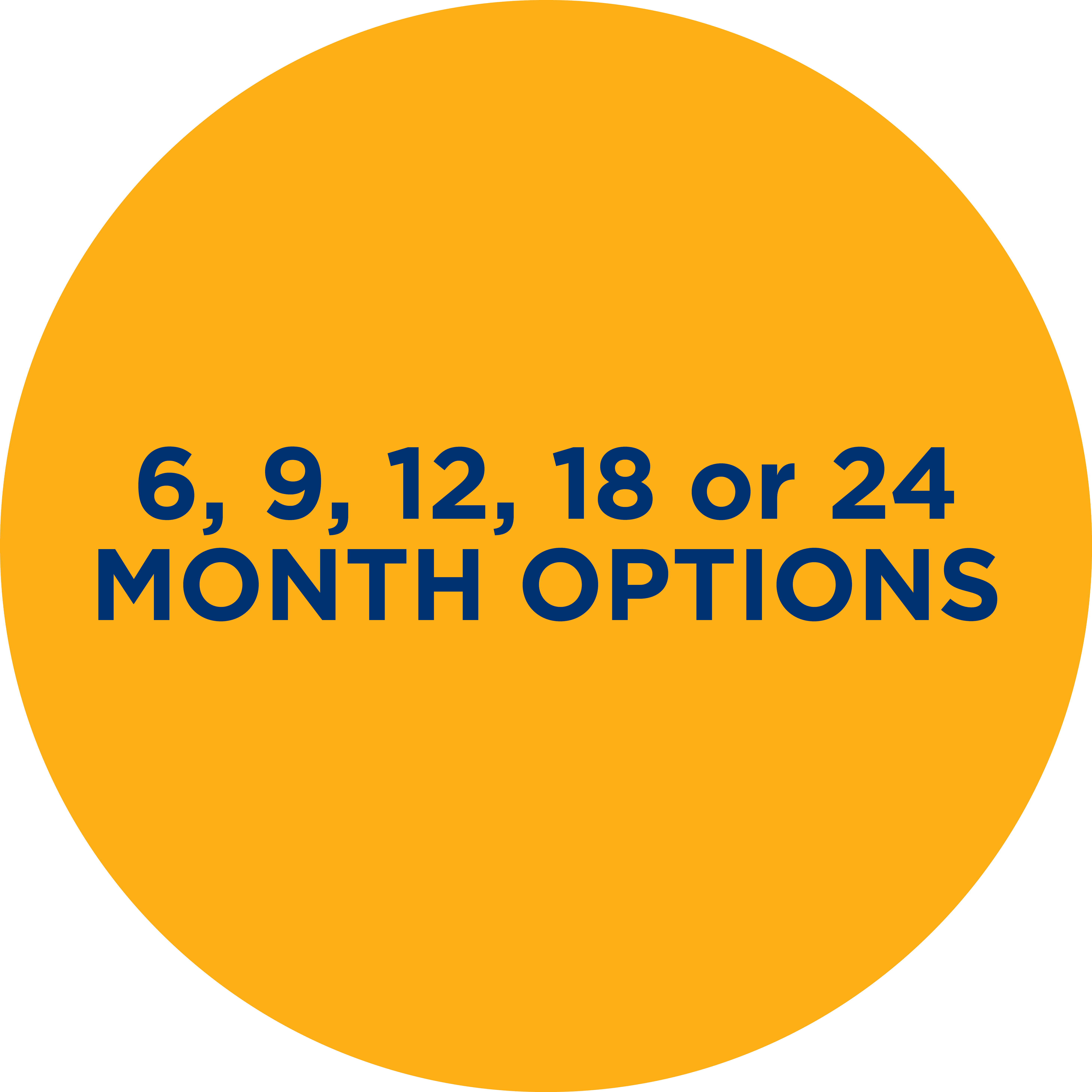 6, 9, 12, 18 or 24-month CD options