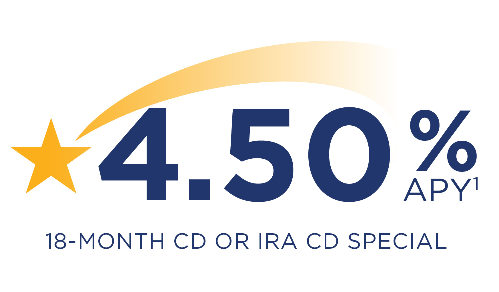4.50% APY(1) for 18-Month CD or IRA CD Special
